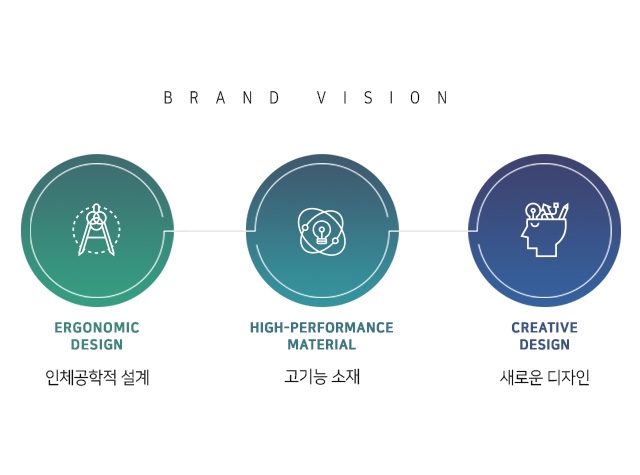 엠에스존 이미지