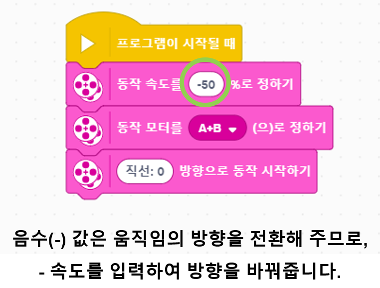 코뿔소랩 이미지
