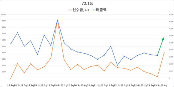 보성전기자재 이미지