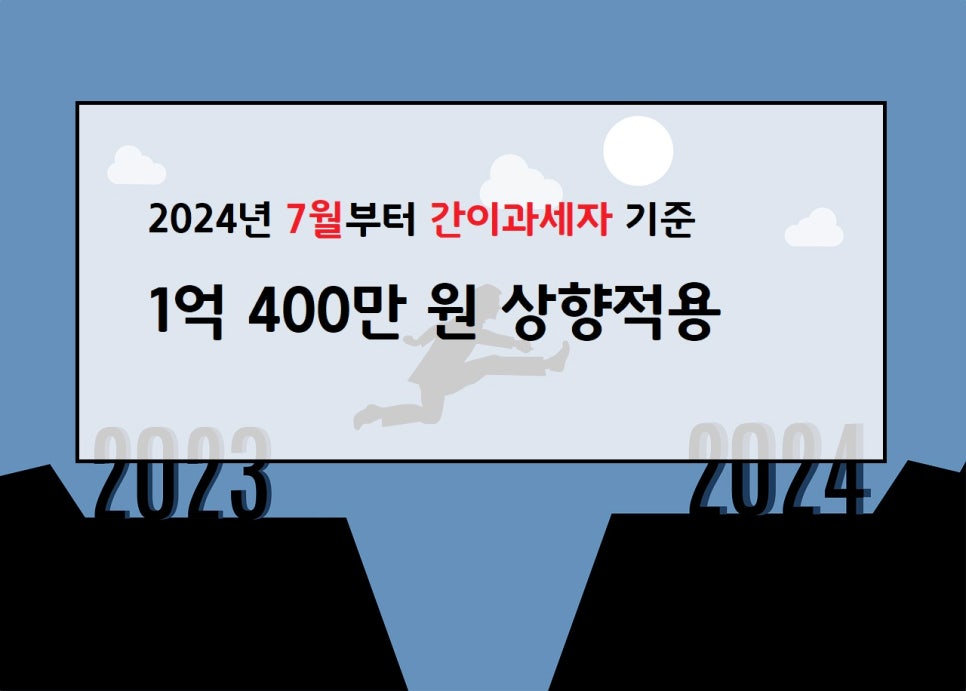 베스트원세무법인 이미지