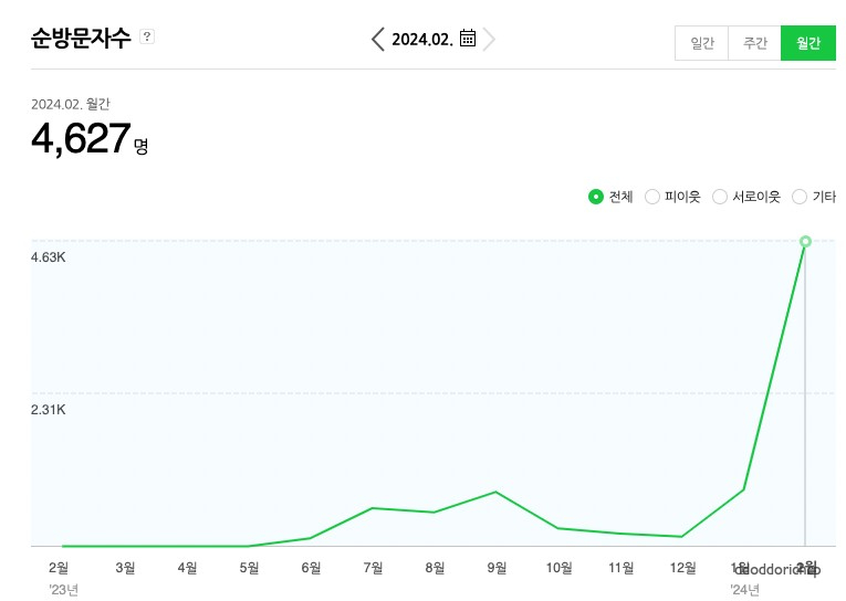 디에이치애드 이미지