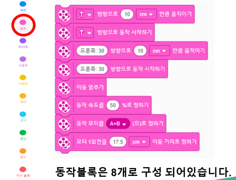 코뿔소랩 이미지