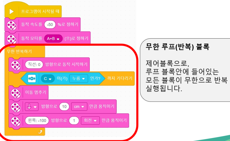 코뿔소랩 이미지