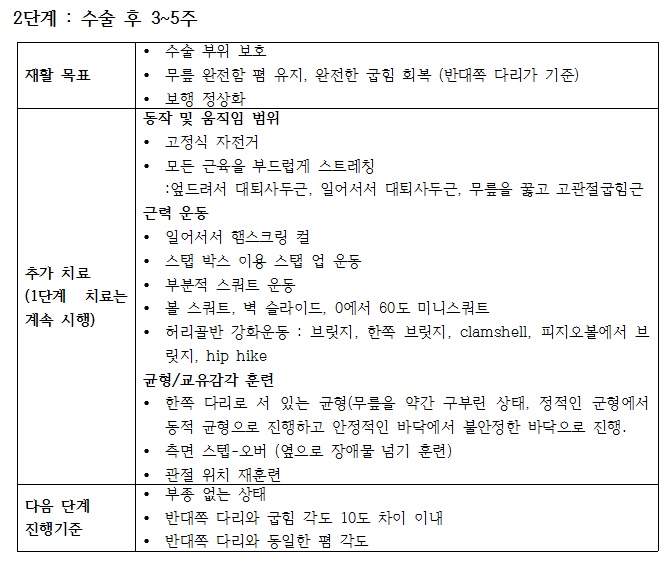 순천센텀병원 이미지