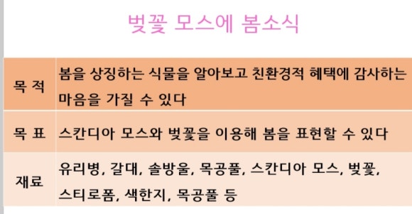 성심주유소 이미지