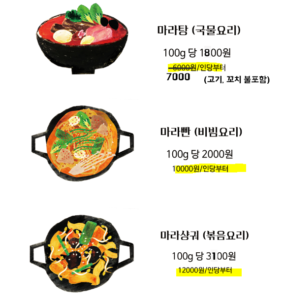우웨이탕 이미지