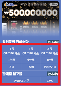 이마트24대흥그린점 이미지