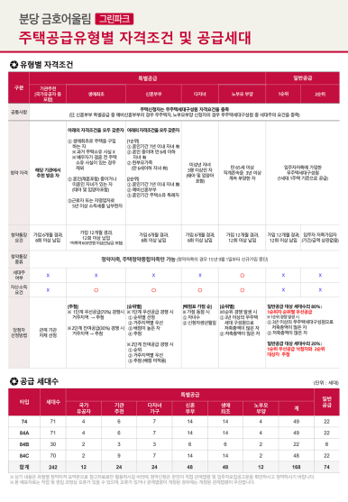 그린공영개발 이미지