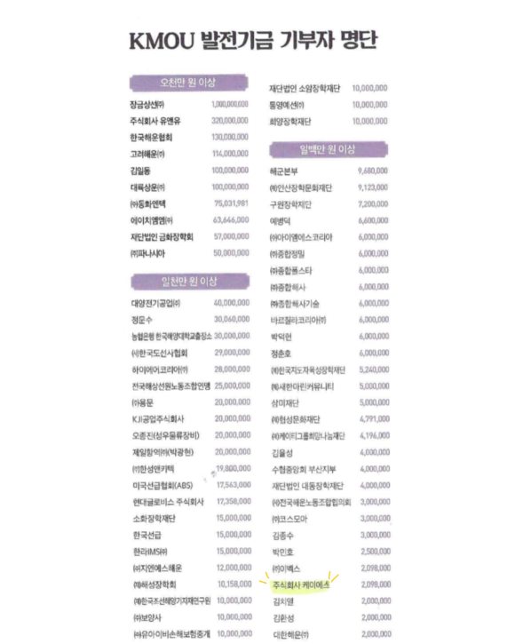 케이에스주식회사 이미지