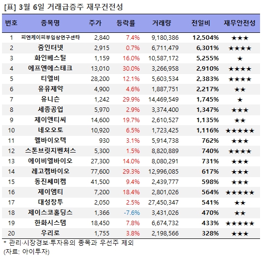 피엔케이(주) 이미지