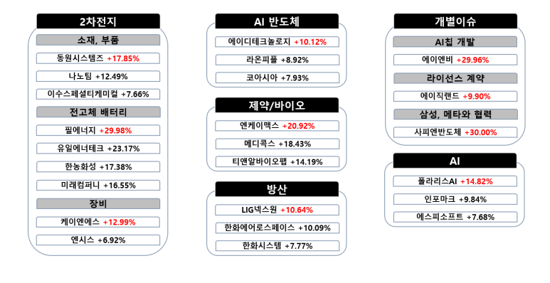 삼목통상 이미지