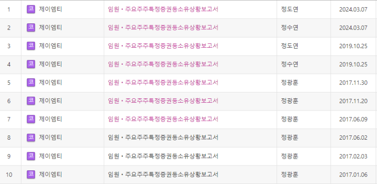 더제이엠티 이미지