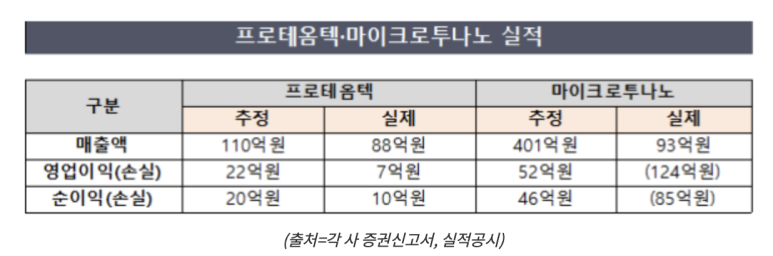 주식회사 삼현 이미지