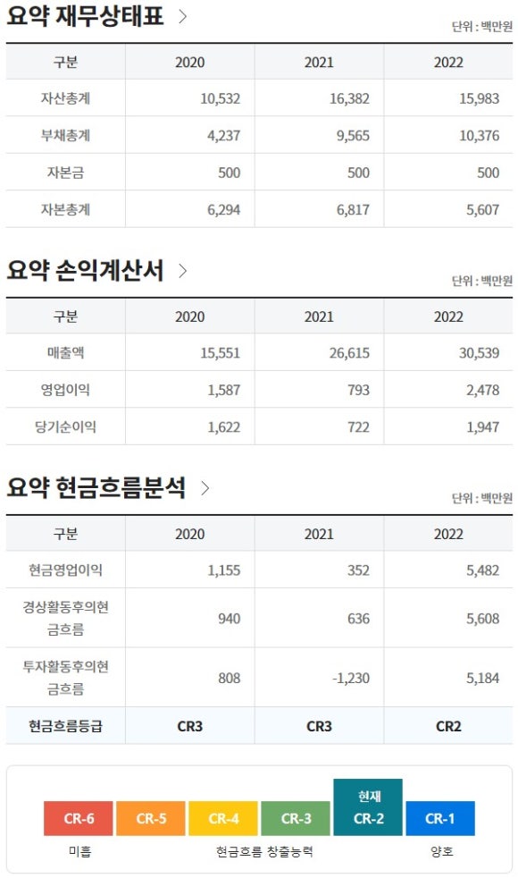 한서플랜트주 이미지