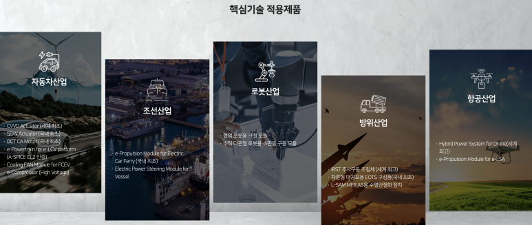 주식회사 삼현 이미지