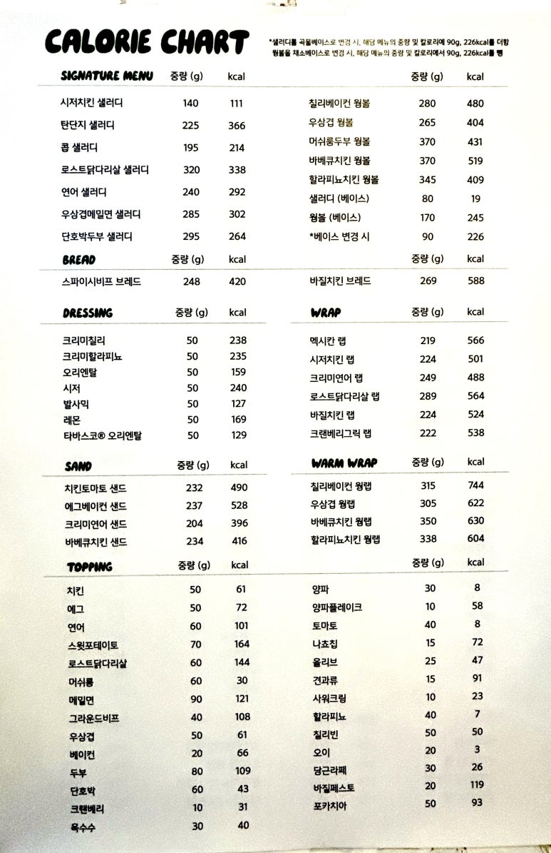 샐러디(구로디지털단지점) 이미지