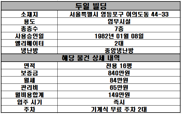 두일빌딩 이미지