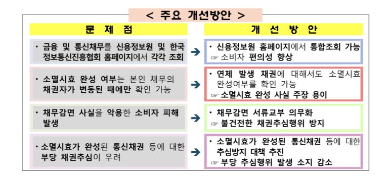 포유정보통신 이미지
