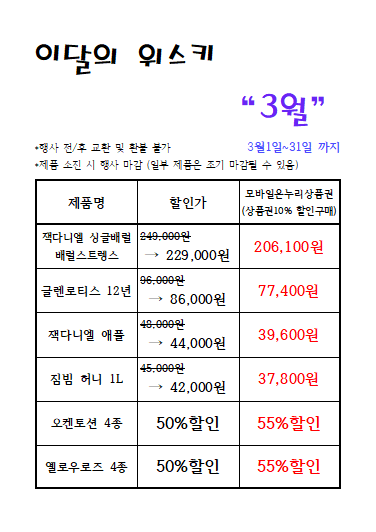 순천바틀샵 싱글몰트 이미지