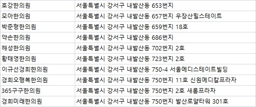 365구구한의원 이미지