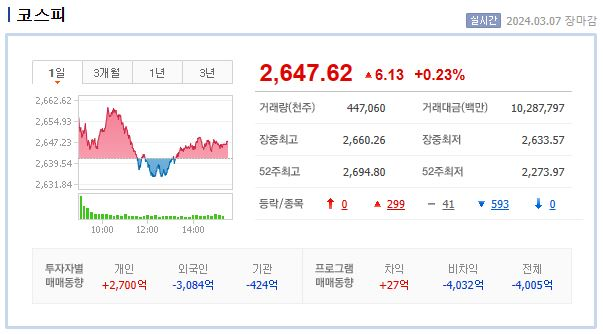 (주) 주식푸드 이미지