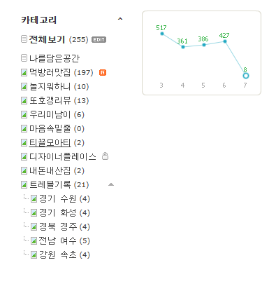 (주) 애드미션 이미지