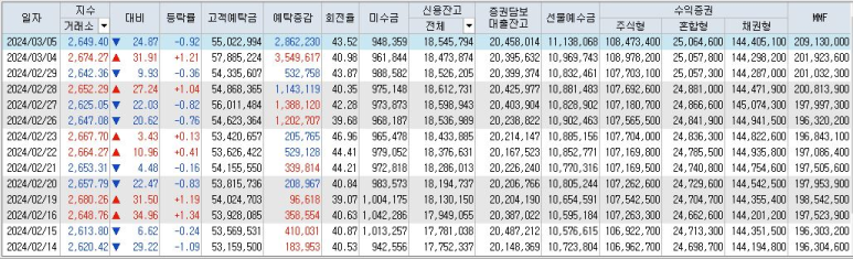 (주) 주식푸드 이미지