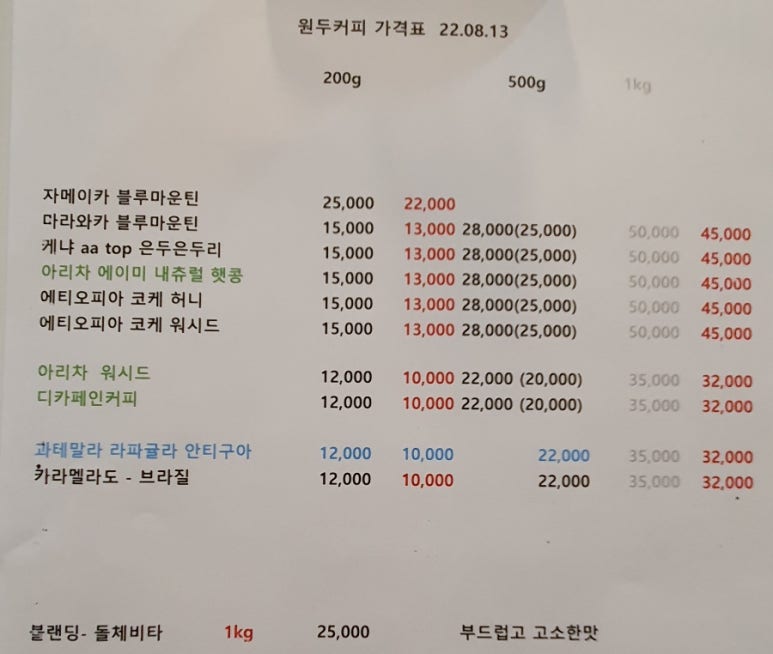 커피볶는다락방 이미지