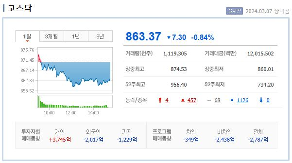 (주) 주식푸드 이미지