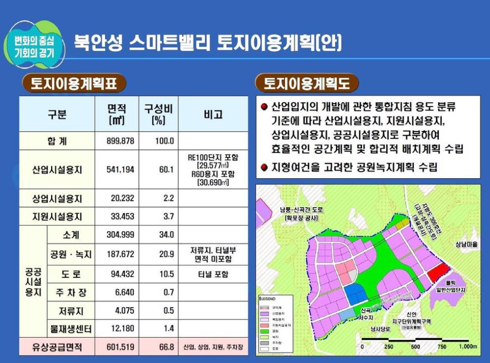 동신산업(주) 이미지