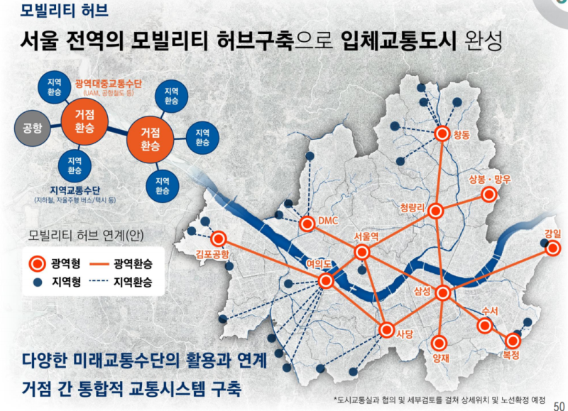 우주유통 이미지
