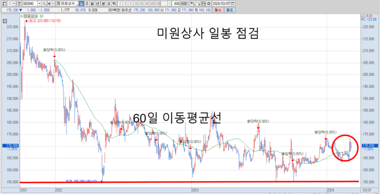 고영상사 이미지