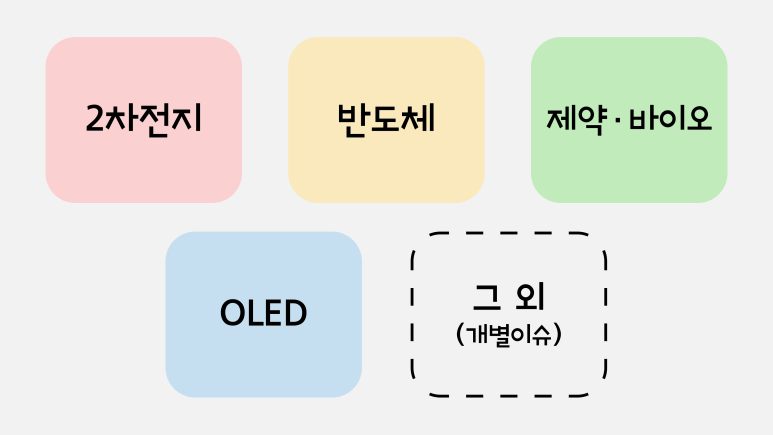티에스 푸드 컴퍼니 이미지