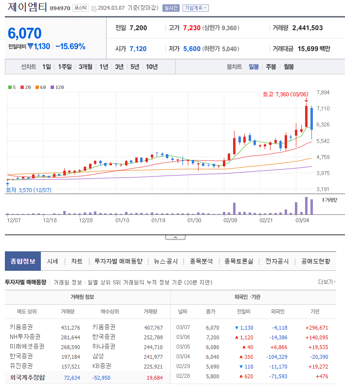 제이엠티 이미지