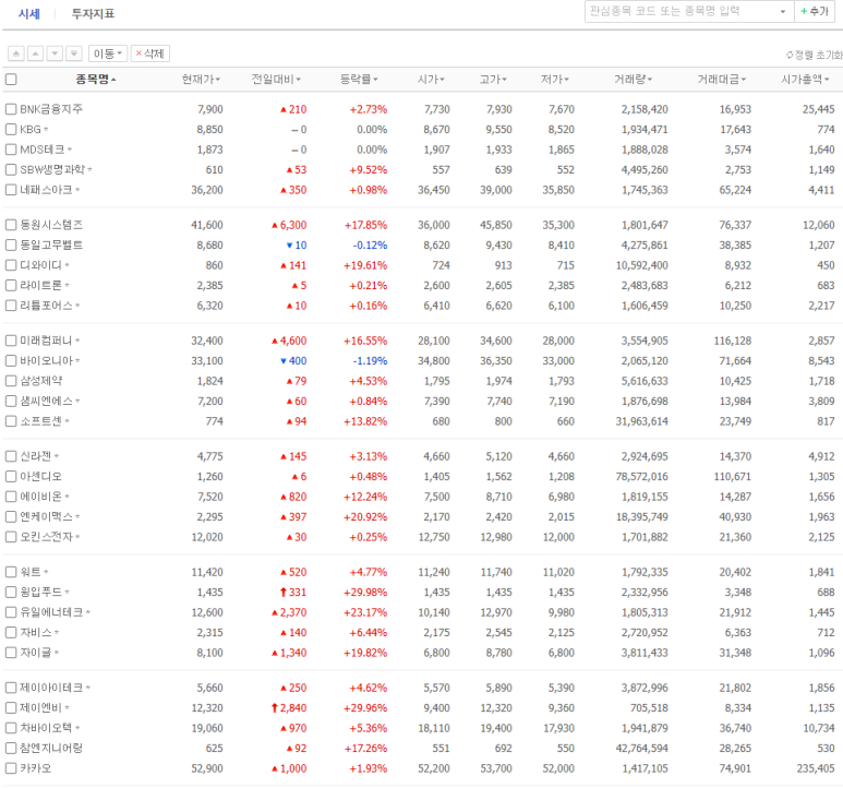 제이아이푸드 이미지