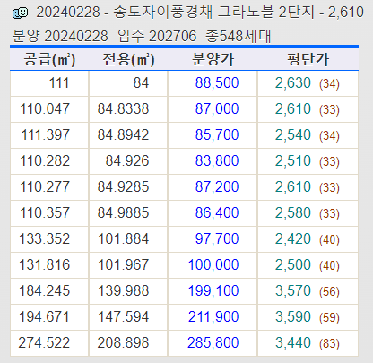원광건설(주) 이미지