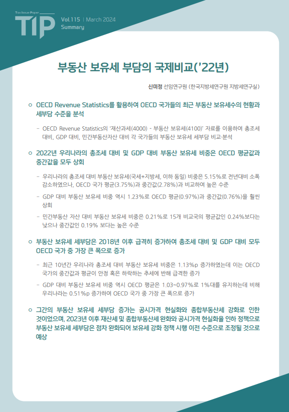 한국부동산연구원 이미지