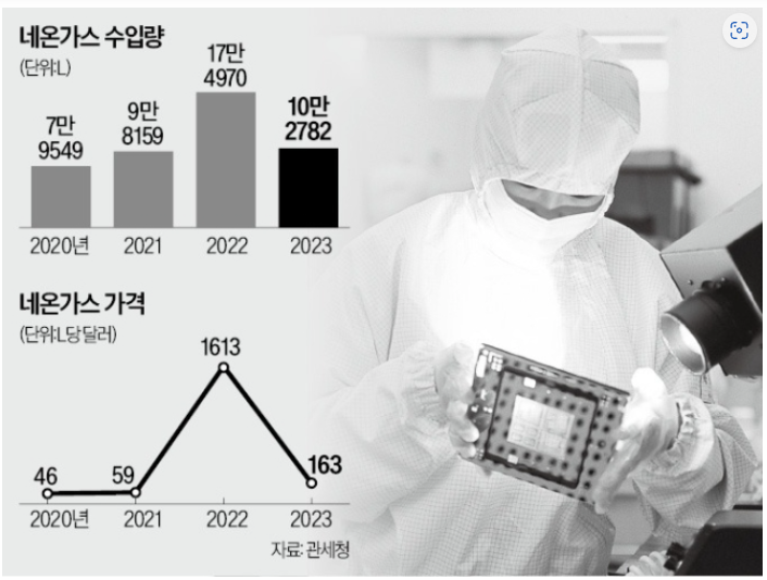 티이엔씨 이미지