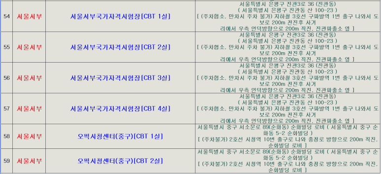 한솔컴퓨터학원 이미지