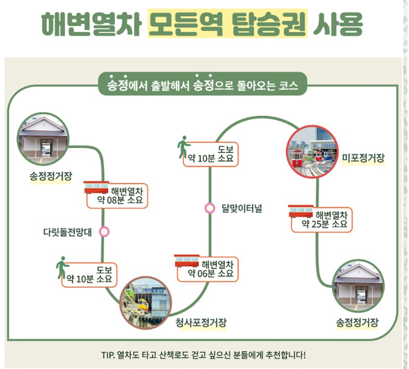 블루라인 이미지