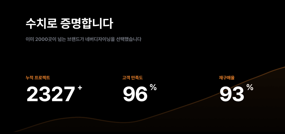 네버디자이닝 이미지