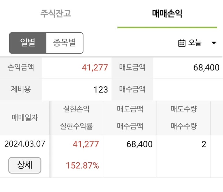 케이엔엘 이미지