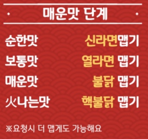 화짬뽕 이미지