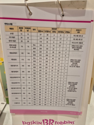 배스킨라빈스광주 이미지