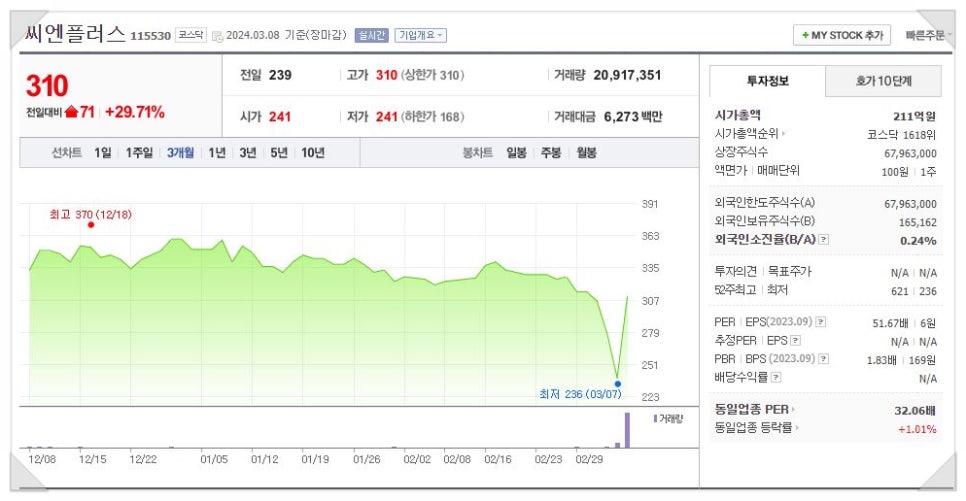 (주)피케이에너지 이미지