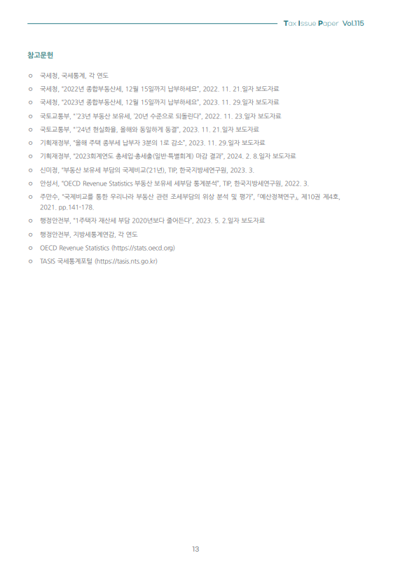 한국부동산연구원 이미지