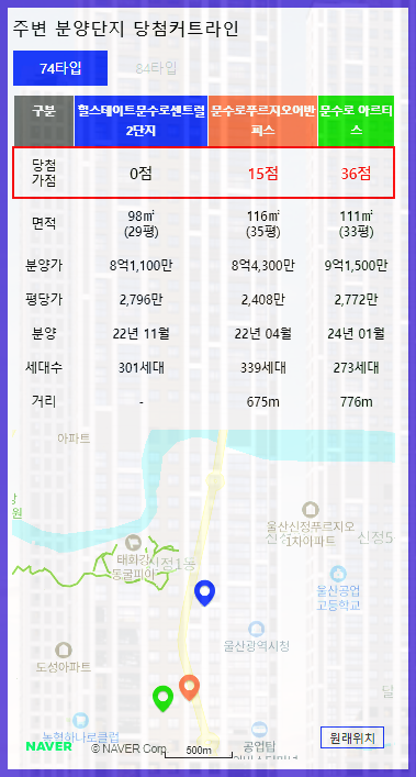 내안애뜰 이미지