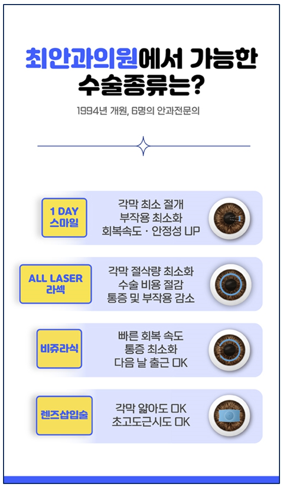 최안과의원 이미지