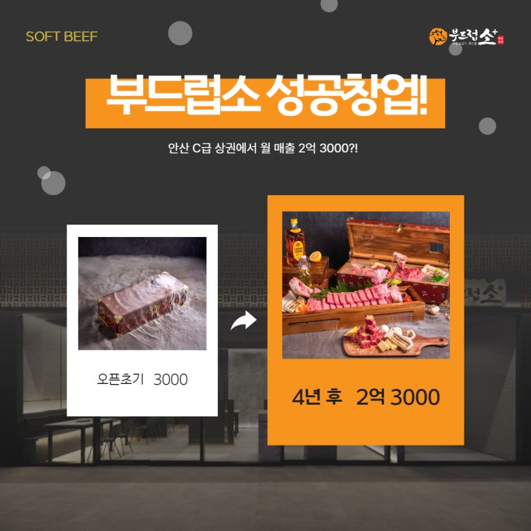 원프랜차이즈시스템 이미지