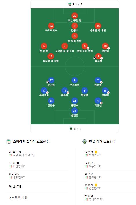 아인모터스 이미지
